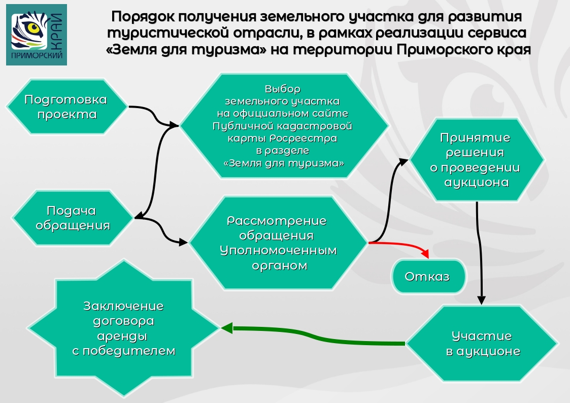 blockscheme201124.jpg